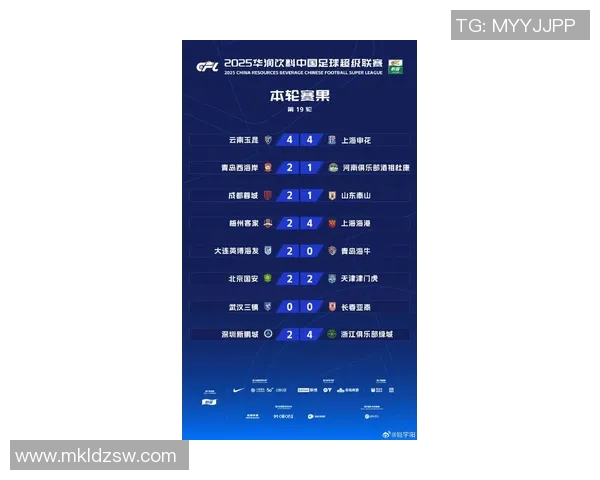 上海篮球队在世界杯积分榜上以94分稳居第一名展现强劲实力