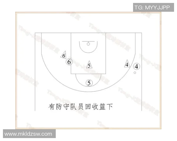 上海篮球队战术揭秘：从进攻到防守的全方位解析与策略分享