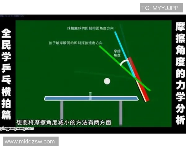 重庆乒乓球队在杯赛中的个人能力展现与技术分析 重庆乒乓球队在杯赛中的个人能力展现与技术分析