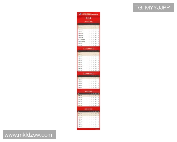 重庆羽毛球队在钻石联赛中以81分稳居积分榜首位 重庆羽毛球队在钻石联赛中以81分稳居积分榜首位